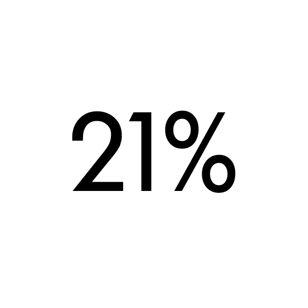 21%
